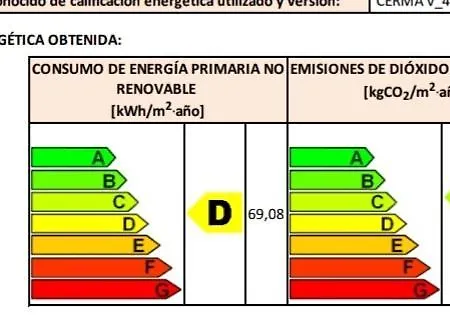 Espectacular Con Piscina Solárium En El Centro Y1 Apartamento *